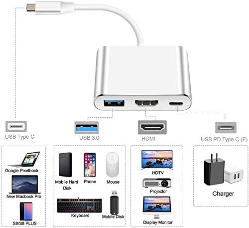 CONCENTRATEUR USB-C 3 EN 1