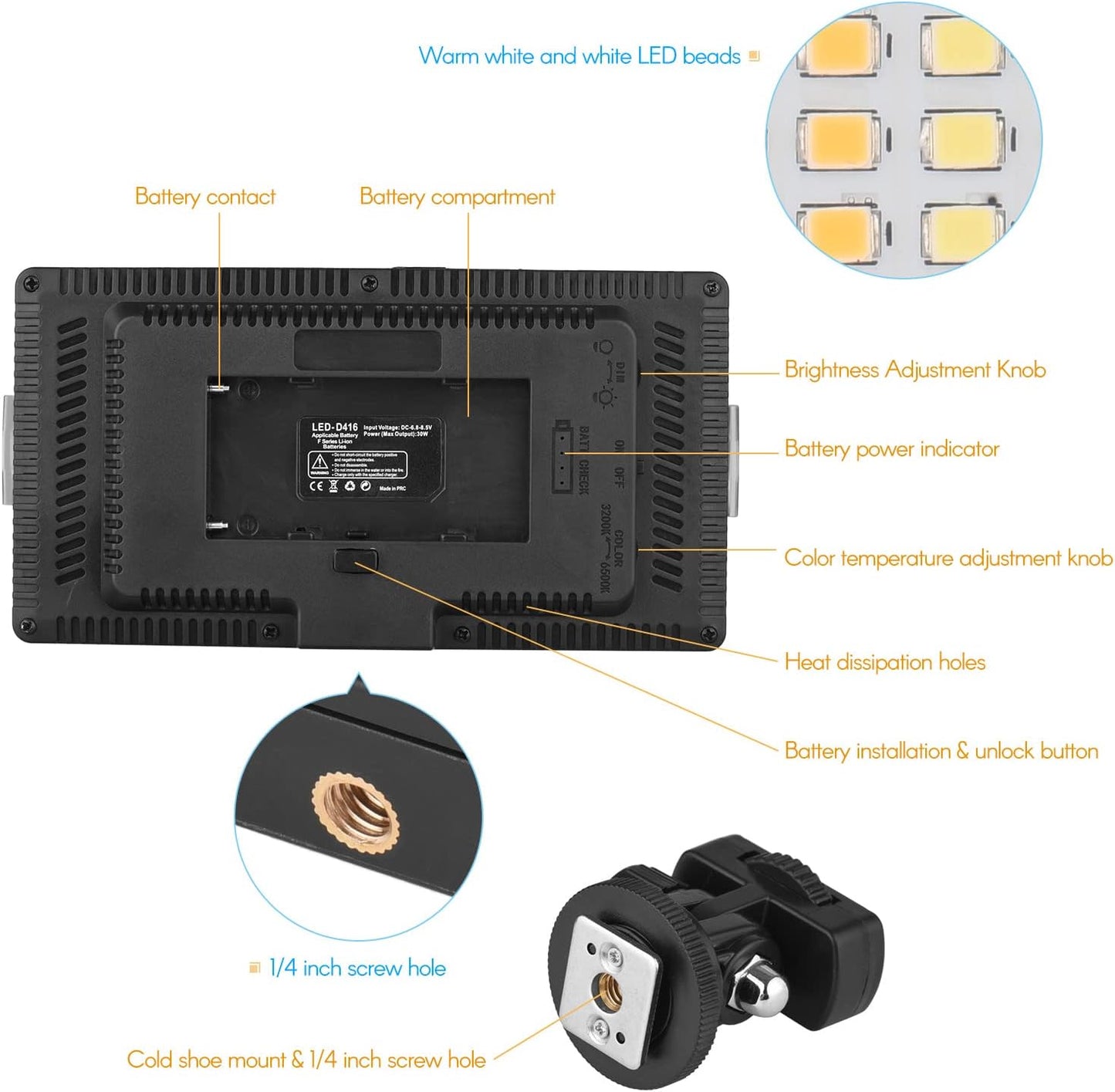 Panneau LED LIGHT KIT LED-416