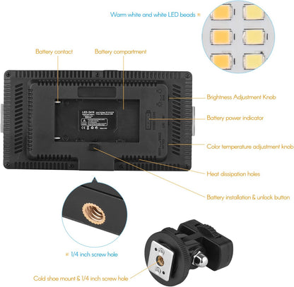Panneau LED LIGHT KIT LED-416