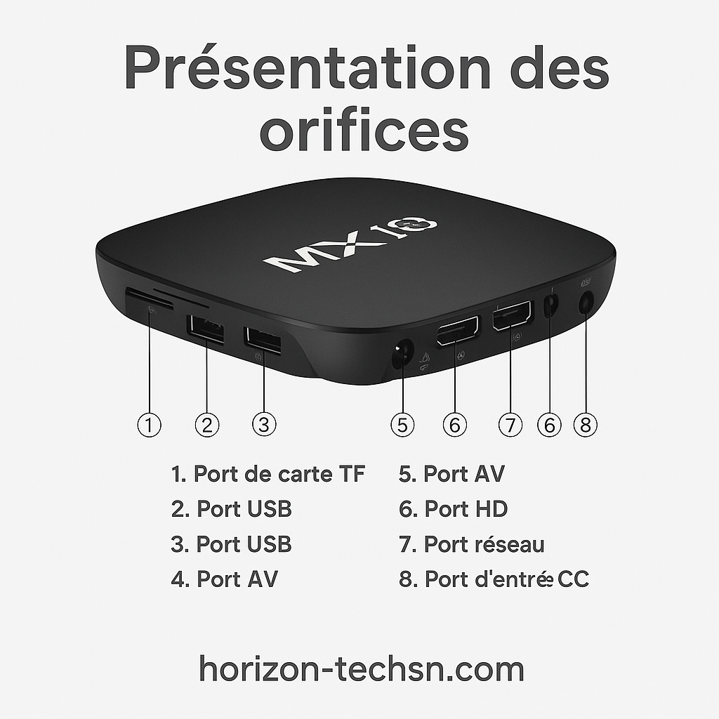 TV BOX MX10