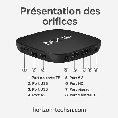 TV BOX MX10