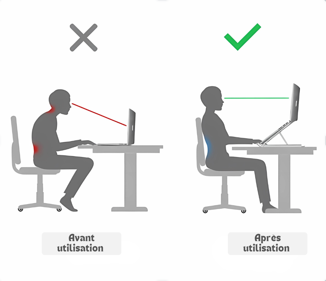 Support Ordinateur rotation 360, anti-surchauffe