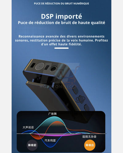 SX12 Micro Lavalier Sans Fil 3-en-1 – Microphone Antibruit pour Enregistrement Vidéo, Podcast & Live